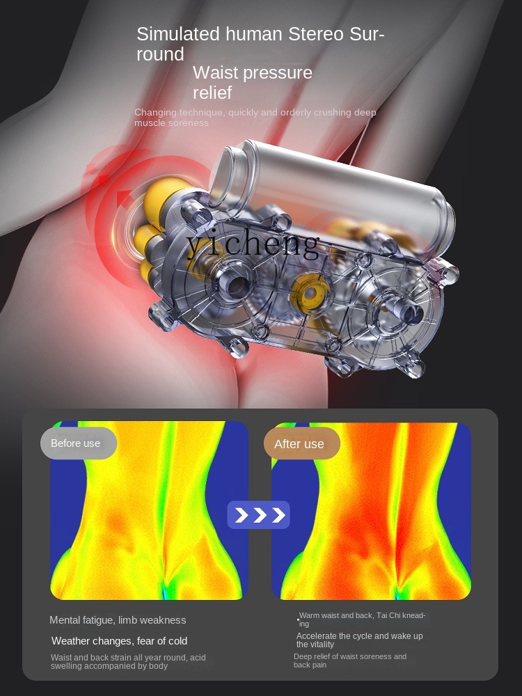Massaggiatore c3 per Colonna C - Massage recensione e prezzo